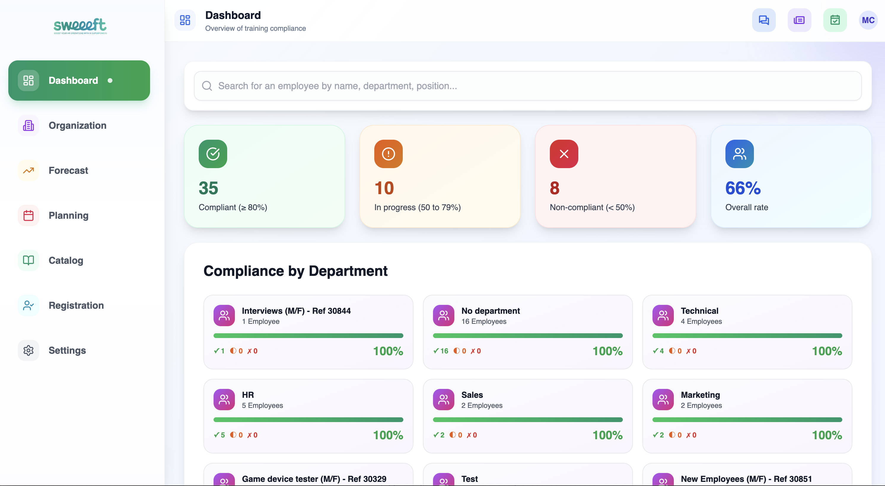 Suivi de conformité — Statistiques, conformité par département et aperçu des employés