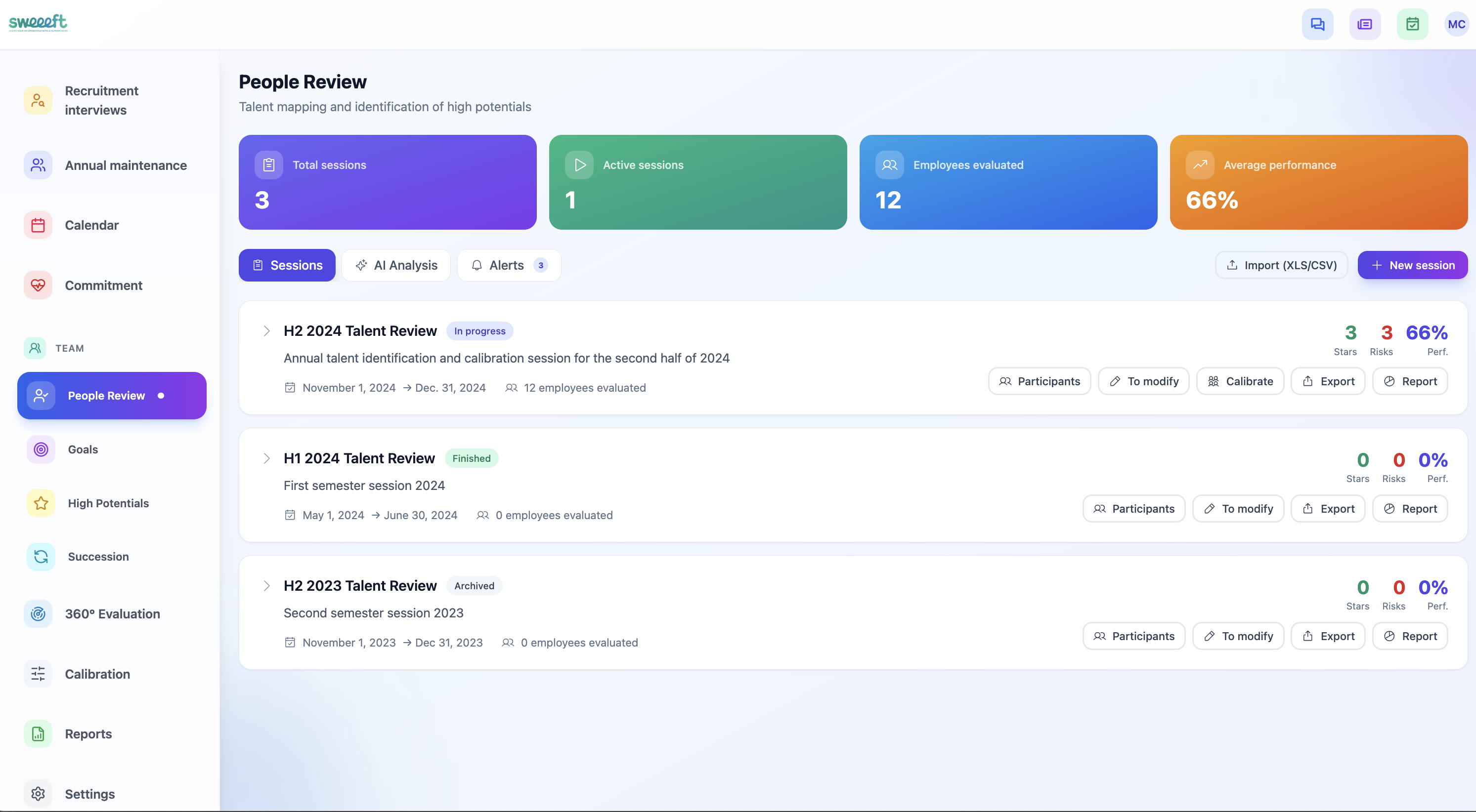 People Review — Sessions de revue des talents avec statistiques, risques et performance