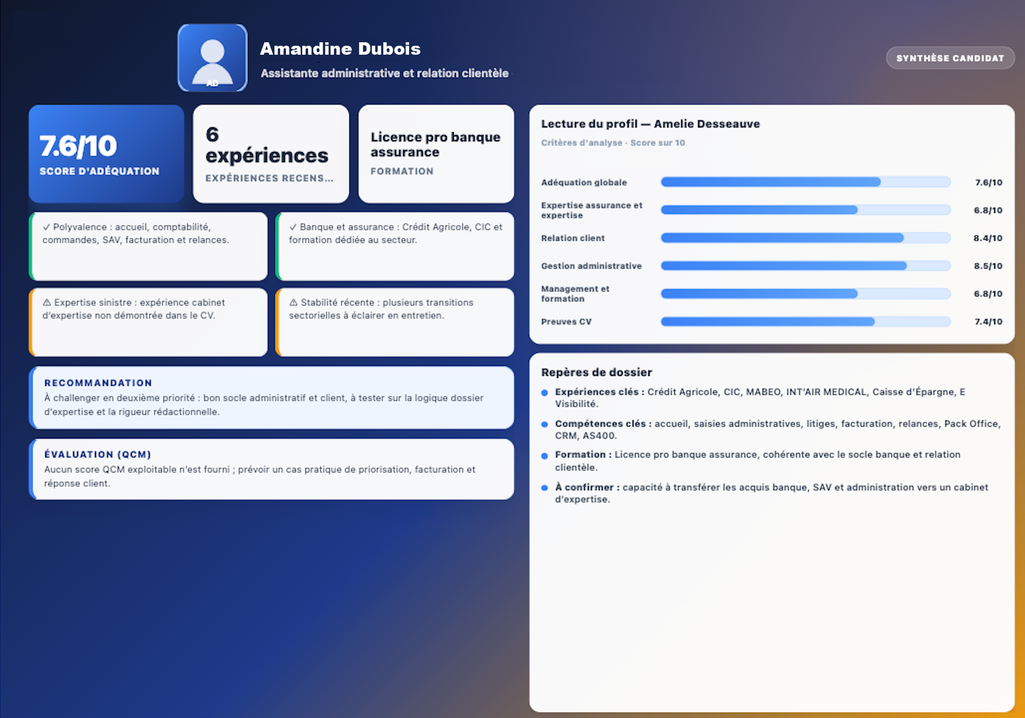 Example of candidate summary in the AI ATS
