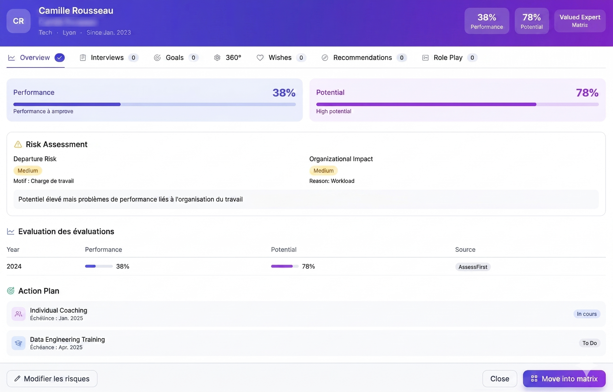 Employee Record — Performance, Potential, Risks, History, and Action Plan
