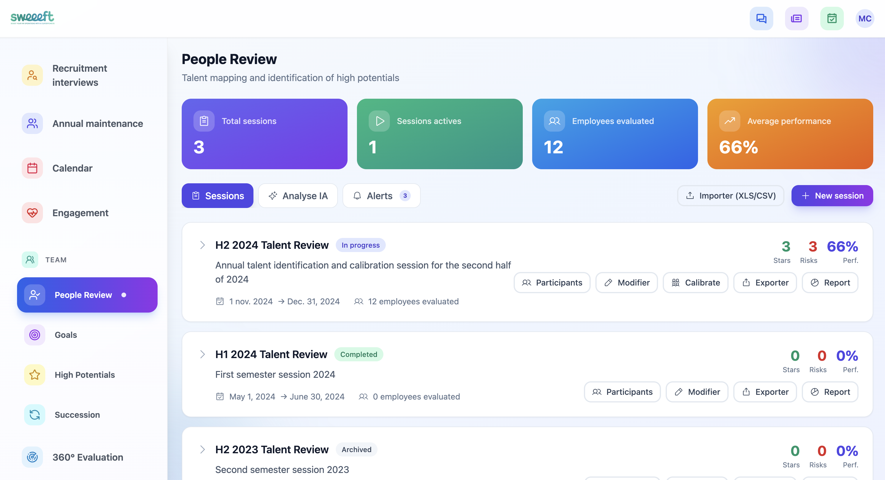 People Review — Sessions de revue des talents avec statistiques et calibration