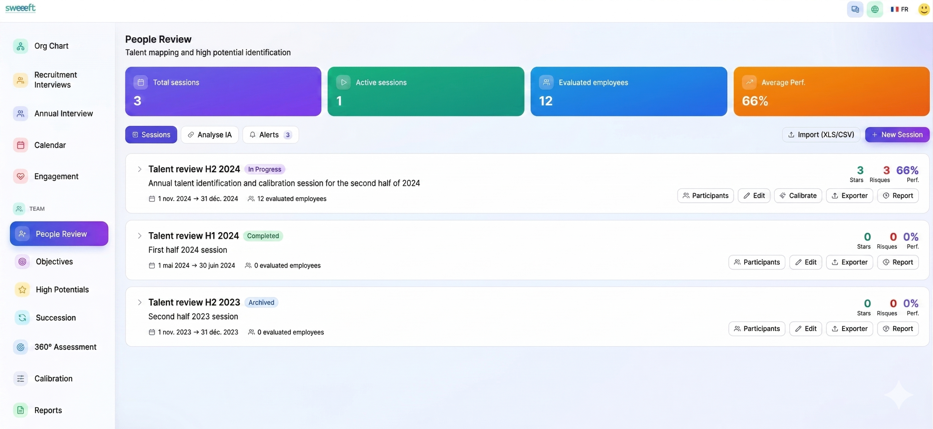 People Review — Talent review sessions with statistics and calibration